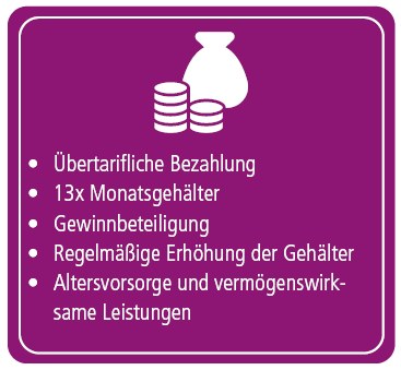 Benefits_Verguetung